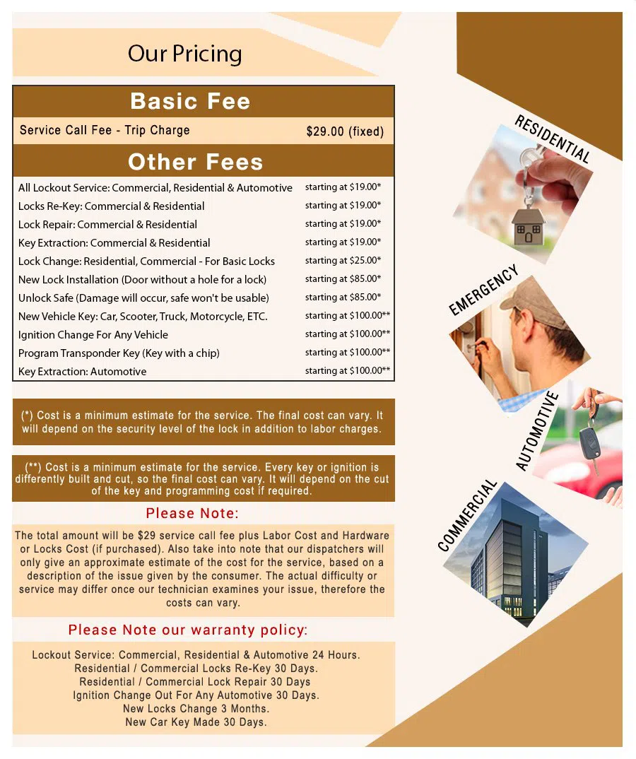 Solon OH Locksmith Store Solon, OH 440-363-4073